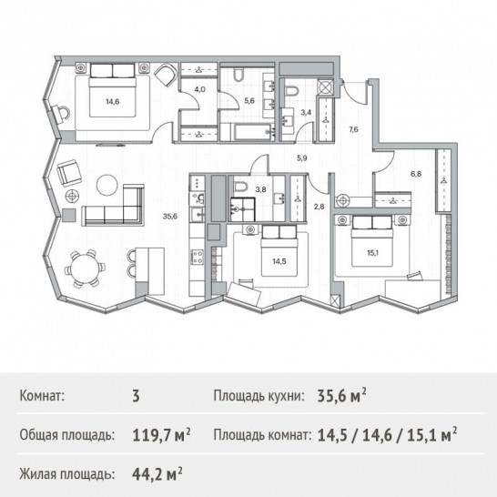 Трёхкомнатная квартира 119.7 м²