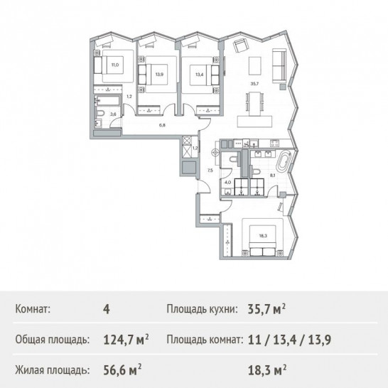 Четырёхкомнатная квартира 124.7 м²