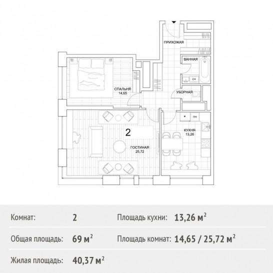 Двухкомнатная квартира 69 м²