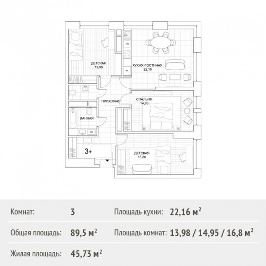 Трёхкомнатная квартира 89.5 м²